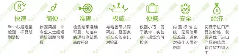 重金屬檢測儀技術優勢 重金屬檢測儀技術優勢