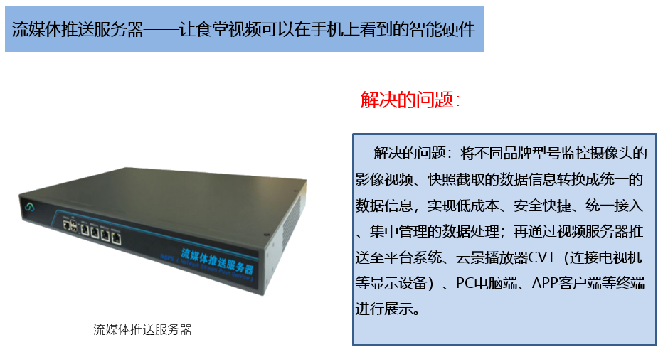 校園食品安全流媒體推送服務(wù)器 校園食品安全流媒體推送服務(wù)器