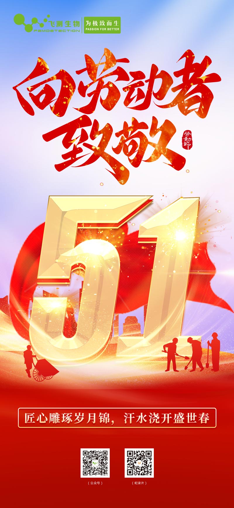 五一勞動節快樂