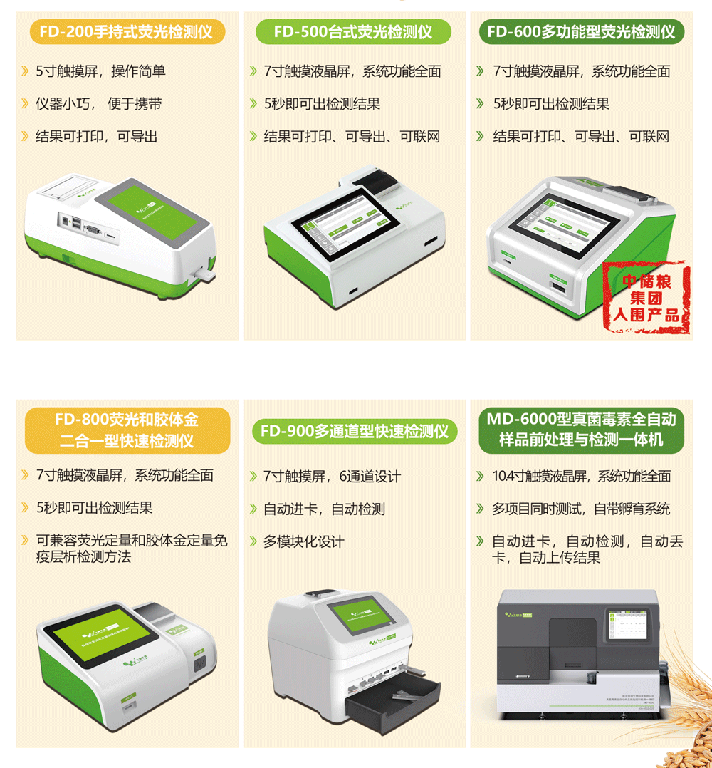 黃曲霉B1檢測儀