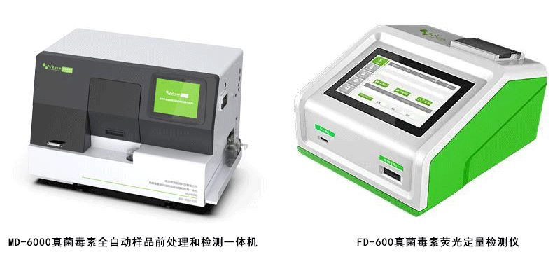 真菌毒素檢測儀