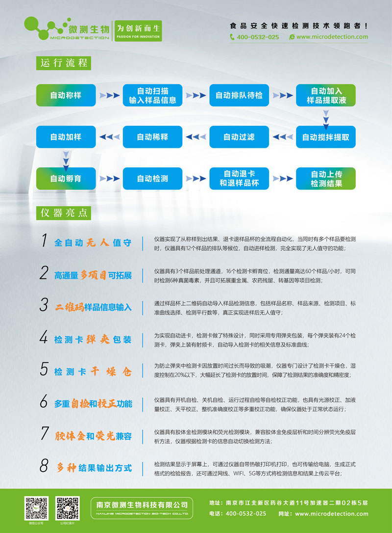 MD-6000真菌毒素全自動樣品前處理與檢測一體機