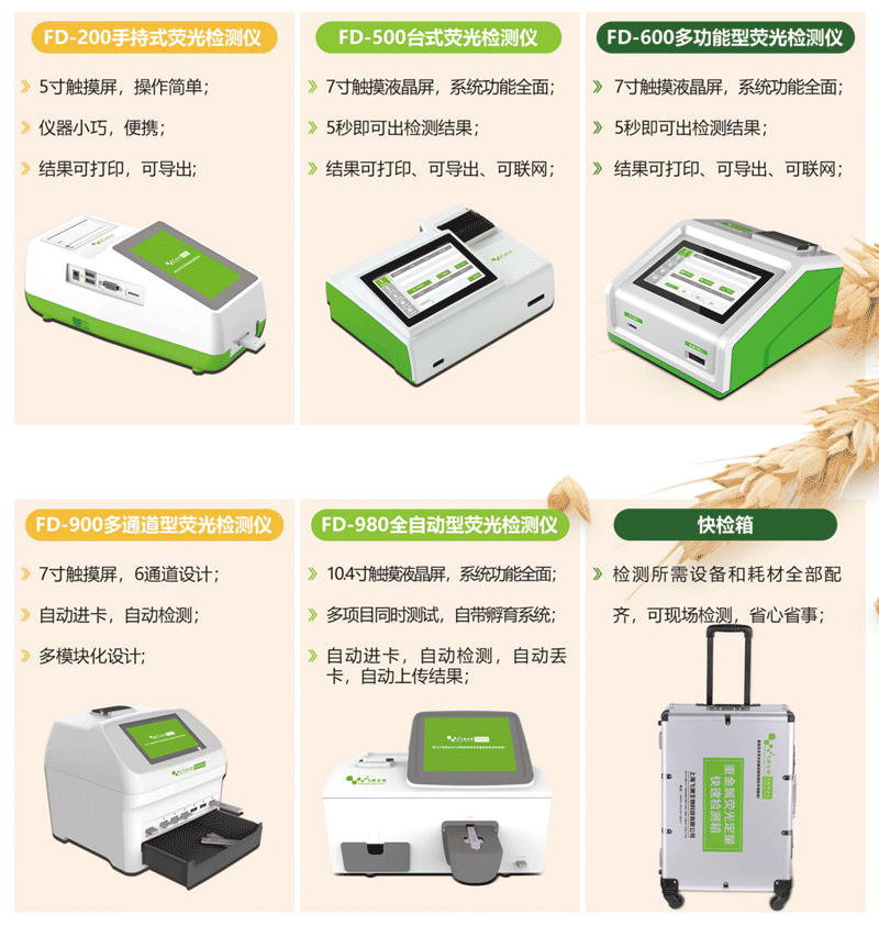 重金屬快速檢測儀